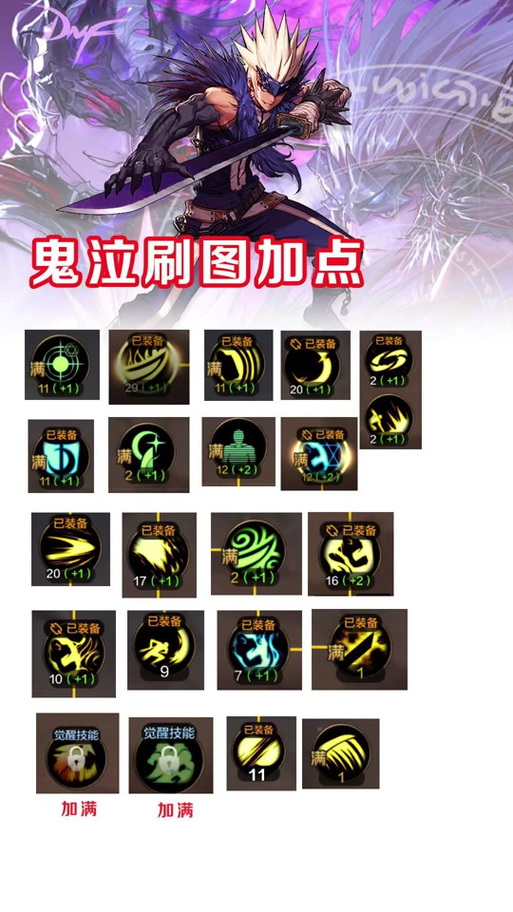 dnf鬼泣新手教学(dnf鬼泣新手教学技能摆放技能加点技能介绍)-第7张图片-93游戏 dnf鬼泣新手教学(dnf鬼泣新手教学技能摆放技能加点技能介绍)-第7张图片-93游戏