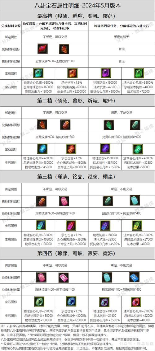 包含蛤蟆技能的词条-第4张图片-93游戏 包含蛤蟆技能的词条-第4张图片-93游戏