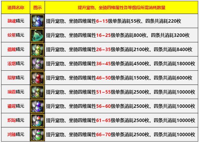 包含蛤蟆技能的词条-第5张图片-93游戏 包含蛤蟆技能的词条-第5张图片-93游戏