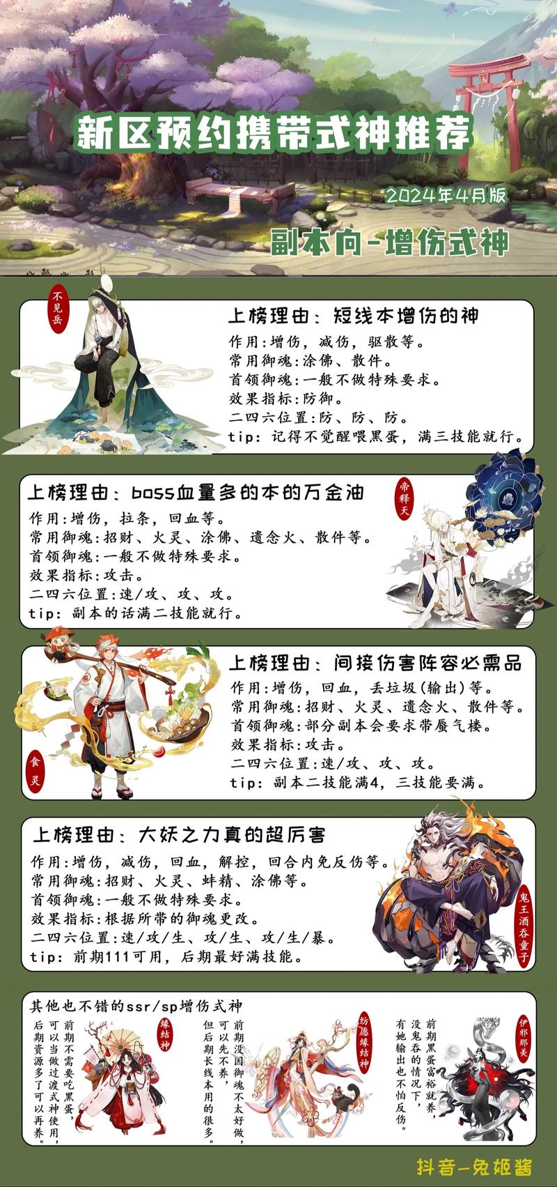 阴阳师新区攻略(阴阳师新区应该怎么玩)-第3张图片-93游戏 阴阳师新区攻略(阴阳师新区应该怎么玩)-第3张图片-93游戏