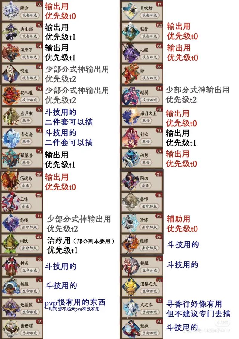 阴阳师新区攻略(阴阳师新区应该怎么玩)-第4张图片-93游戏 阴阳师新区攻略(阴阳师新区应该怎么玩)-第4张图片-93游戏