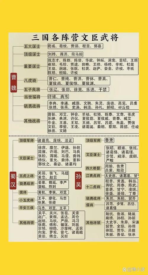 三国群英传1武将技能,三国群英传1武将技能排名-第7张图片-93游戏 三国群英传1武将技能,三国群英传1武将技能排名-第7张图片-93游戏