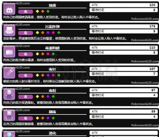 毒箭技能,毒箭王者技能搭配-第2张图片-93游戏 毒箭技能,毒箭王者技能搭配-第2张图片-93游戏