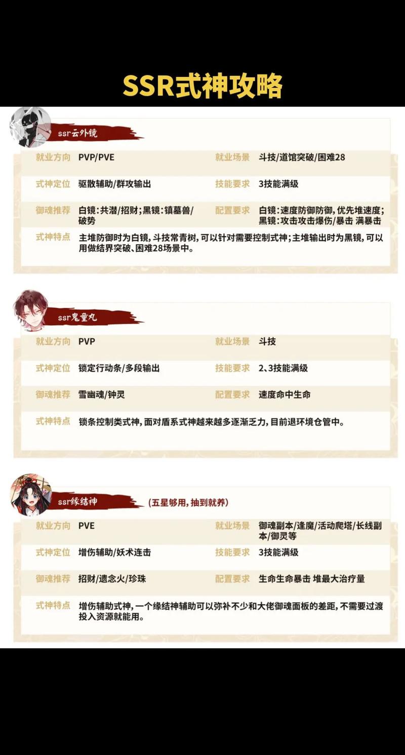 阴阳师抽卡教学(阴阳师抽卡技巧攻略)-第3张图片-93游戏 阴阳师抽卡教学(阴阳师抽卡技巧攻略)-第3张图片-93游戏