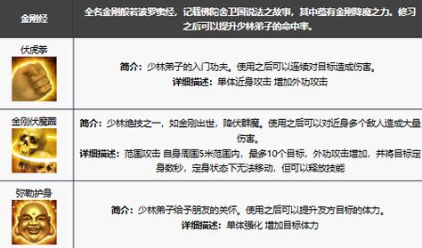 新天龙八部手游攻略,新天龙八部手游攻略秘籍-第6张图片-93游戏 新天龙八部手游攻略,新天龙八部手游攻略秘籍-第6张图片-93游戏
