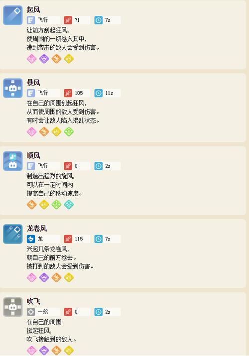 比比鸟技能,比比鸟招式-第8张图片-93游戏 比比鸟技能,比比鸟招式-第8张图片-93游戏