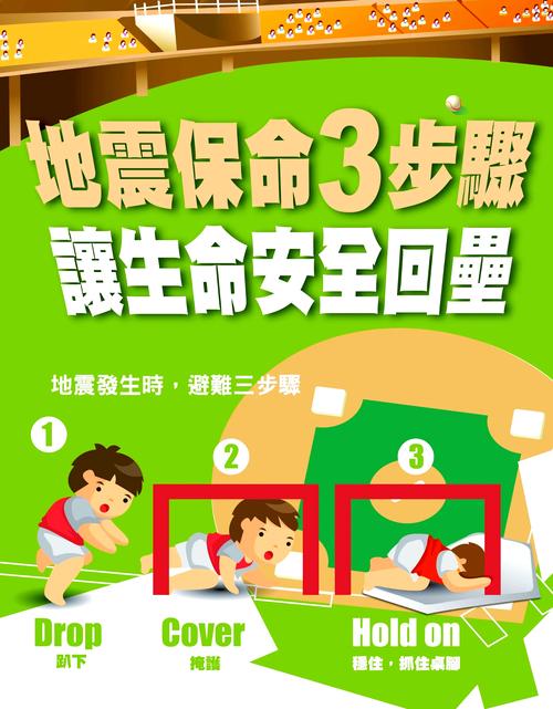 急救前十技能,急救的技能有哪些-第3张图片-93游戏 急救前十技能,急救的技能有哪些-第3张图片-93游戏