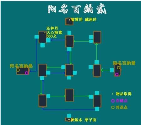 仙三外传攻略(仙三外传攻略风吟)-第4张图片-93游戏 仙三外传攻略(仙三外传攻略风吟)-第4张图片-93游戏