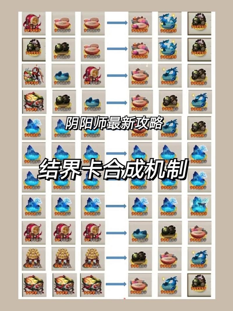 阴阳师卡在新手教学(阴阳师新手玩不懂)-第4张图片-93游戏 阴阳师卡在新手教学(阴阳师新手玩不懂)-第4张图片-93游戏