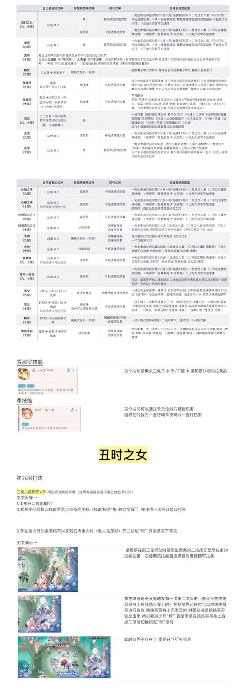 阴阳师卡在新手教学(阴阳师新手玩不懂)-第8张图片-93游戏 阴阳师卡在新手教学(阴阳师新手玩不懂)-第8张图片-93游戏
