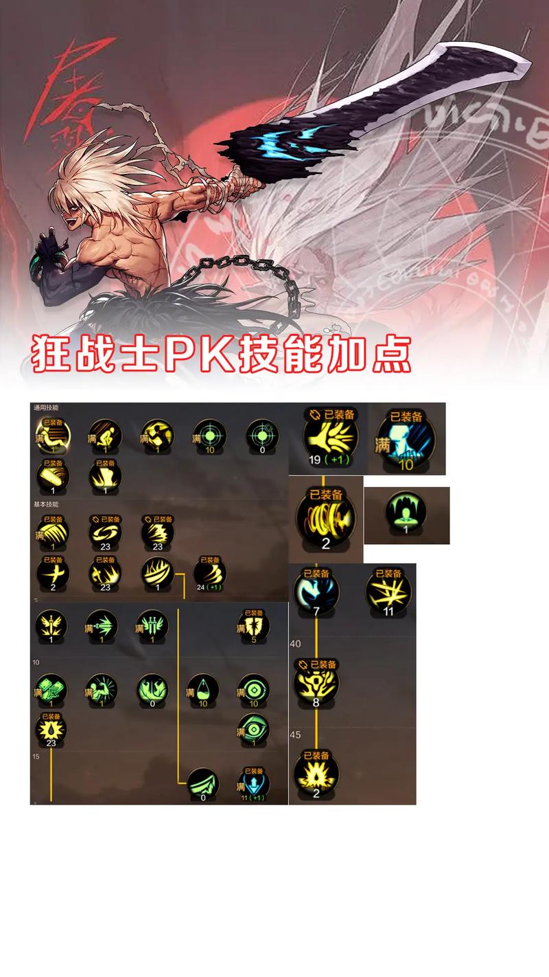 dnf流PK教学 - 地下城pk技巧-第1张图片-93游戏 dnf流PK教学 - 地下城pk技巧-第1张图片-93游戏
