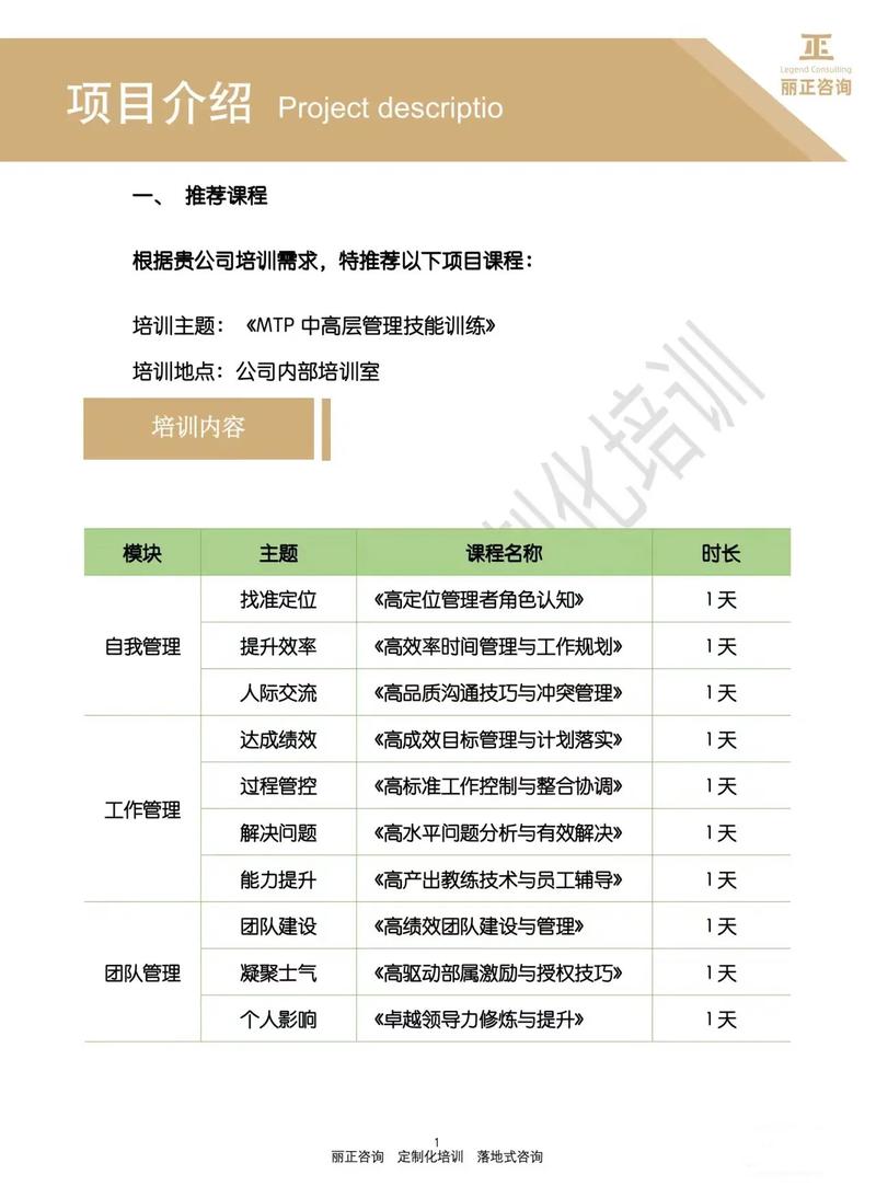 技能培训公司 - 技能培训公司属于什么行业-第1张图片-93游戏 技能培训公司 - 技能培训公司属于什么行业-第1张图片-93游戏