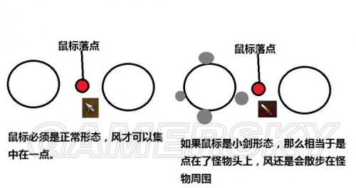 暗黑3卡技能 - 暗黑3 技能-第2张图片-93游戏 暗黑3卡技能 - 暗黑3 技能-第2张图片-93游戏