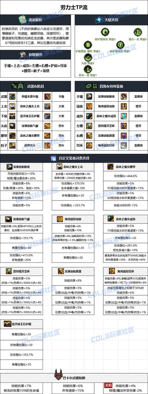 dnf男大枪技能补丁 - dnf男大枪技能加点2020-第5张图片-93游戏 dnf男大枪技能补丁 - dnf男大枪技能加点2020-第5张图片-93游戏