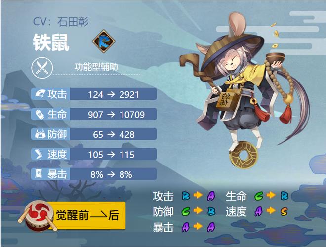 铁鼠的技能 - 铁鼠技能图片-第3张图片-93游戏 铁鼠的技能 - 铁鼠技能图片-第3张图片-93游戏