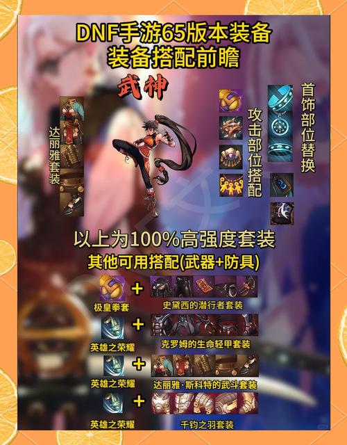 dnf兰总教学 - dnf兰总是什么装备-第5张图片-93游戏 dnf兰总教学 - dnf兰总是什么装备-第5张图片-93游戏
