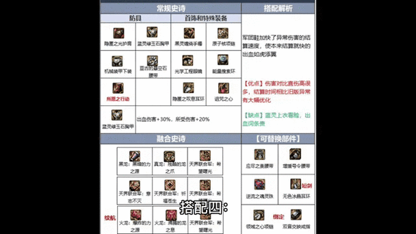 dnf剑神技能补丁(dnf剑神技能连招设置图)-第6张图片-93游戏 dnf剑神技能补丁(dnf剑神技能连招设置图)-第6张图片-93游戏