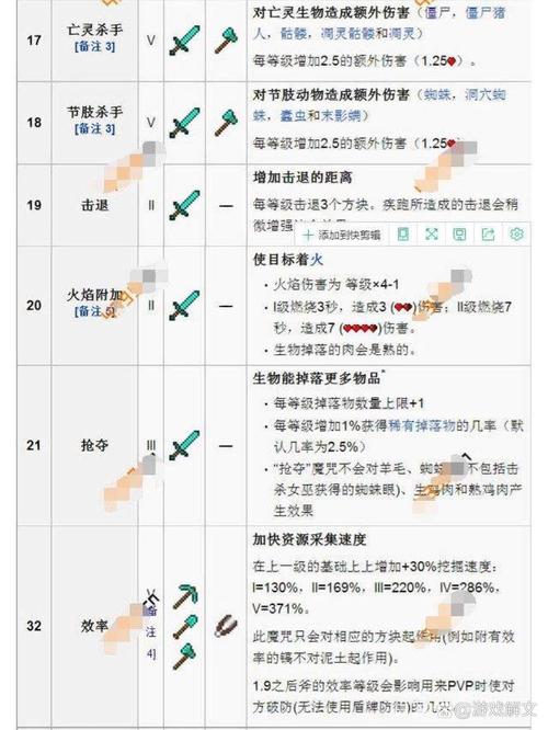 我的世界神圣模组教学(我的世界神圣树)-第5张图片-93游戏 我的世界神圣模组教学(我的世界神圣树)-第5张图片-93游戏