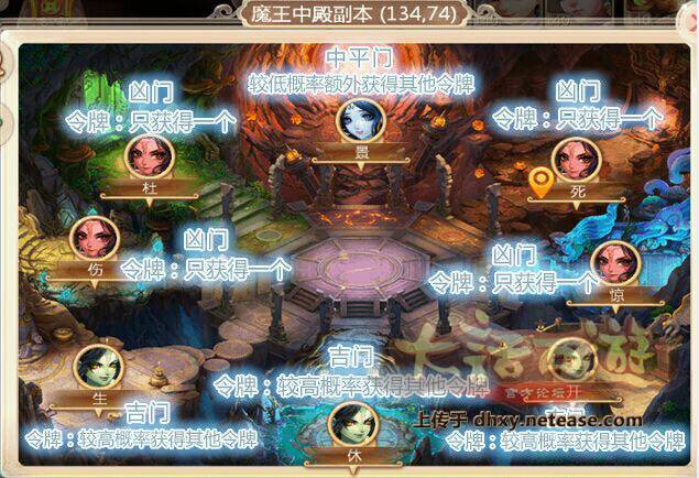 魔王中殿攻略(魔王中殿攻略走位)-第4张图片-93游戏 魔王中殿攻略(魔王中殿攻略走位)-第4张图片-93游戏