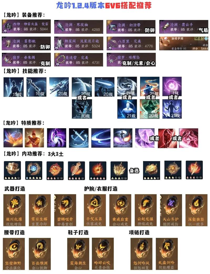 彩翼技能 - 彩翼任务攻略-第3张图片-93游戏 彩翼技能 - 彩翼任务攻略-第3张图片-93游戏