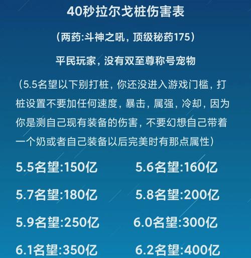dnf审判打桩教学(dnf审判输出怎么样)-第5张图片-93游戏 dnf审判打桩教学(dnf审判输出怎么样)-第5张图片-93游戏
