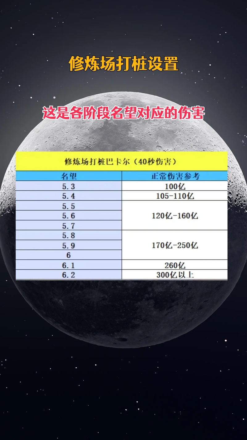 dnf审判打桩教学(dnf审判输出怎么样)-第8张图片-93游戏 dnf审判打桩教学(dnf审判输出怎么样)-第8张图片-93游戏