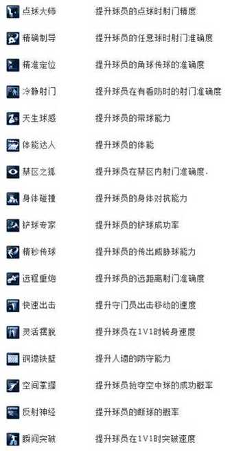 一球成名攻略(一球成名 攻略)-第3张图片-93游戏 一球成名攻略(一球成名 攻略)-第3张图片-93游戏