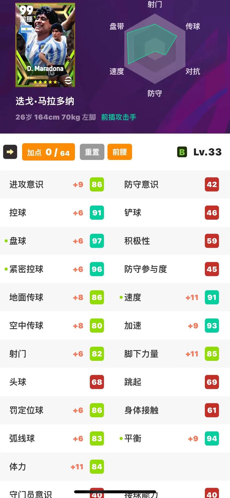 一球成名攻略(一球成名 攻略)-第4张图片-93游戏 一球成名攻略(一球成名 攻略)-第4张图片-93游戏