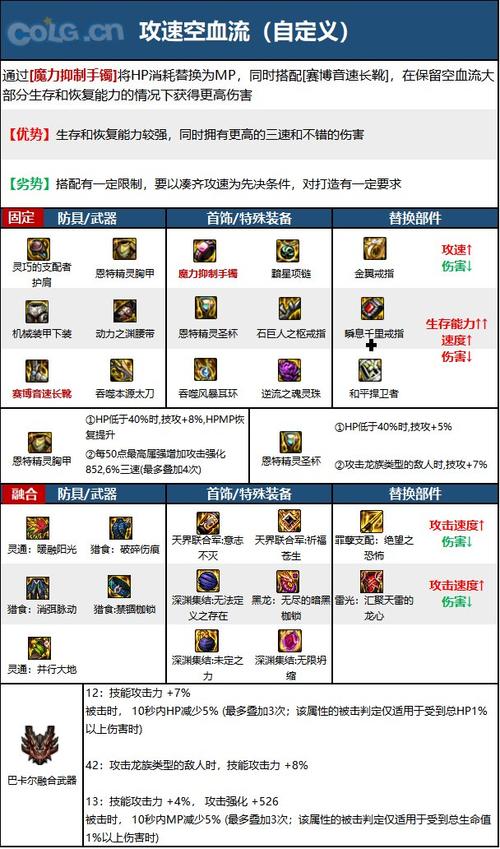 dnf龙神教学 - dnf龙神连招教学-第7张图片-93游戏 dnf龙神教学 - dnf龙神连招教学-第7张图片-93游戏