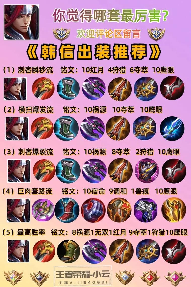 王者荣耀韩信精品教学(王者荣耀韩信细节教学视频)-第3张图片-93游戏 王者荣耀韩信精品教学(王者荣耀韩信细节教学视频)-第3张图片-93游戏