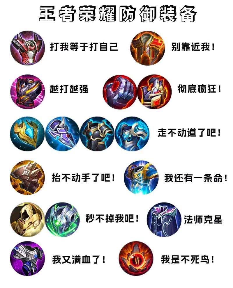 王者荣耀装备合成教学 - 王者荣耀装备合成公式-第6张图片-93游戏 王者荣耀装备合成教学 - 王者荣耀装备合成公式-第6张图片-93游戏