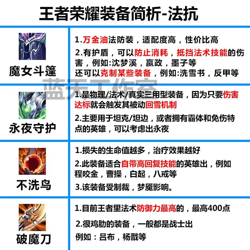 王者荣耀装备合成教学 - 王者荣耀装备合成公式-第8张图片-93游戏 王者荣耀装备合成教学 - 王者荣耀装备合成公式-第8张图片-93游戏