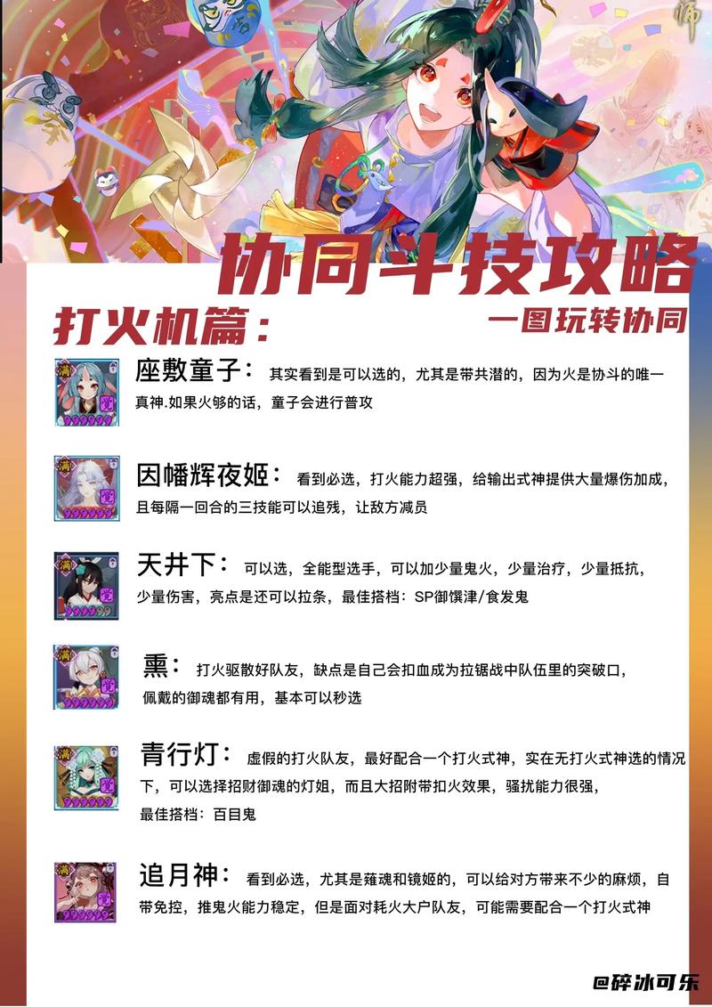 阴阳师协同斗技教学的简单介绍-第2张图片-93游戏 阴阳师协同斗技教学的简单介绍-第2张图片-93游戏
