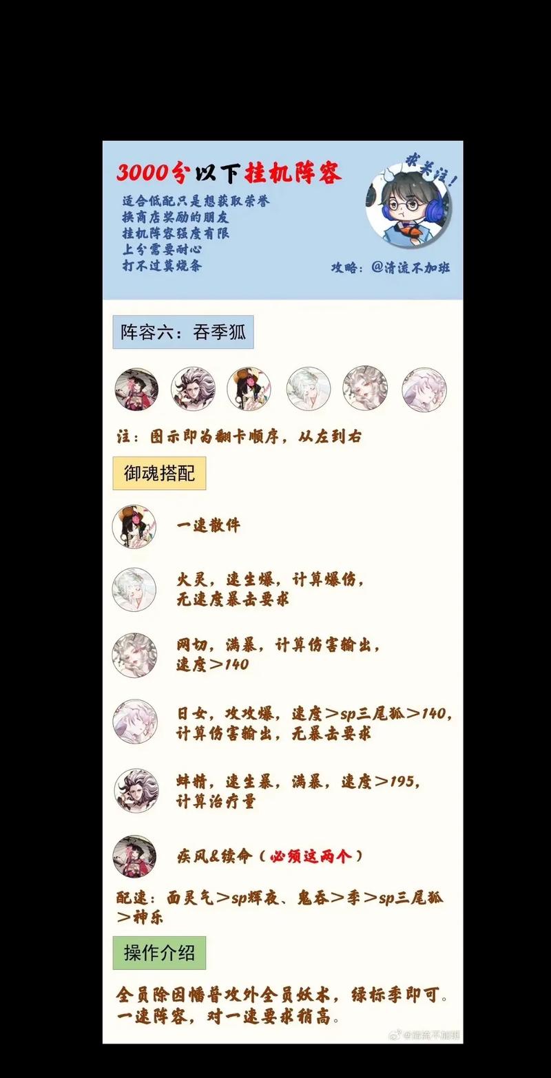 阴阳师协同斗技教学的简单介绍-第4张图片-93游戏 阴阳师协同斗技教学的简单介绍-第4张图片-93游戏
