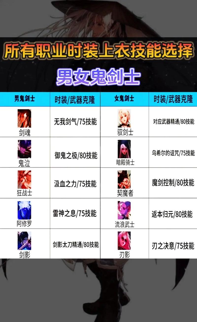 风行技能(风行怎么出装)-第5张图片-93游戏 风行技能(风行怎么出装)-第5张图片-93游戏