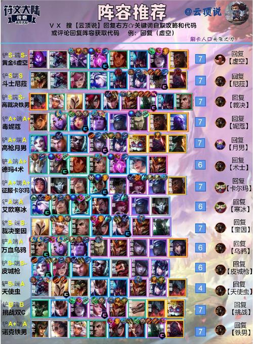 奶妈技能补丁(dnf奶妈技能补丁)-第2张图片-93游戏 奶妈技能补丁(dnf奶妈技能补丁)-第2张图片-93游戏