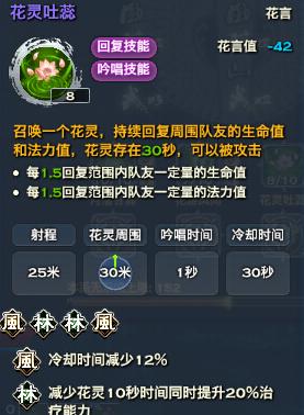 奶妈技能补丁(dnf奶妈技能补丁)-第4张图片-93游戏 奶妈技能补丁(dnf奶妈技能补丁)-第4张图片-93游戏