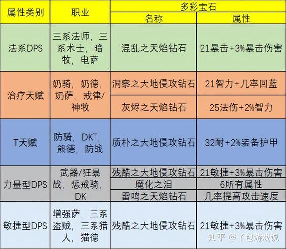附魔升级攻略,附魔升级攻略1300-第3张图片-93游戏 附魔升级攻略,附魔升级攻略1300-第3张图片-93游戏