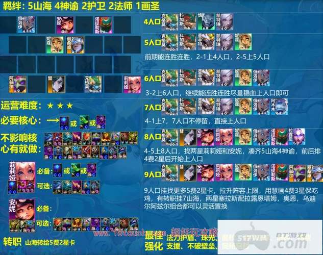 神谕之剑攻略(神谕之剑兑换码在哪换)-第1张图片-93游戏 神谕之剑攻略(神谕之剑兑换码在哪换)-第1张图片-93游戏