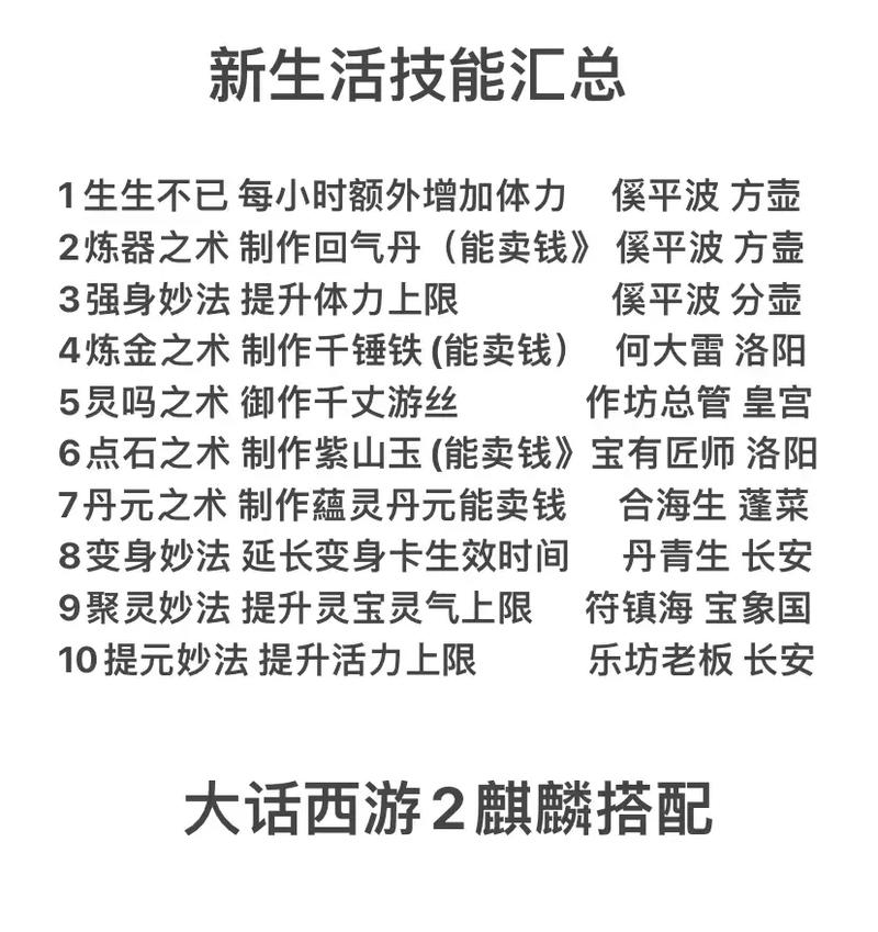 枯木逢春技能 - 枯木逢春技能有用吗-第1张图片-93游戏 枯木逢春技能 - 枯木逢春技能有用吗-第1张图片-93游戏