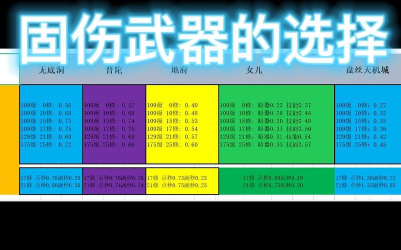 梦幻pt技能(梦幻西游pt技能多少秒6)-第2张图片-93游戏 梦幻pt技能(梦幻西游pt技能多少秒6)-第2张图片-93游戏