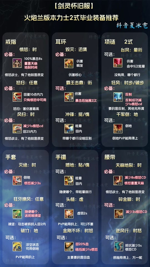 剑灵力士技能,剑灵力士技能介绍-第3张图片-93游戏 剑灵力士技能,剑灵力士技能介绍-第3张图片-93游戏