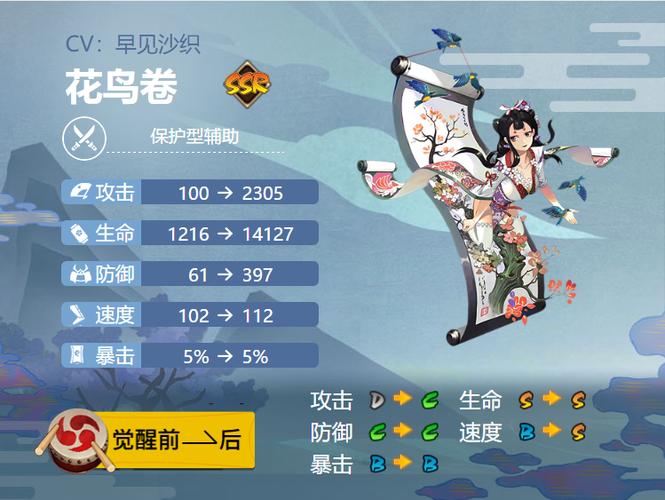 阴阳师花鸟卷台词教学,阴阳师花鸟卷搭配阵容-第1张图片-93游戏 阴阳师花鸟卷台词教学,阴阳师花鸟卷搭配阵容-第1张图片-93游戏