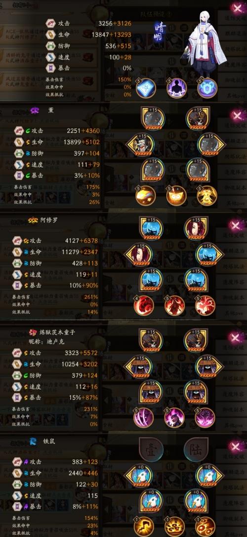 阴阳师花鸟卷台词教学,阴阳师花鸟卷搭配阵容-第2张图片-93游戏 阴阳师花鸟卷台词教学,阴阳师花鸟卷搭配阵容-第2张图片-93游戏