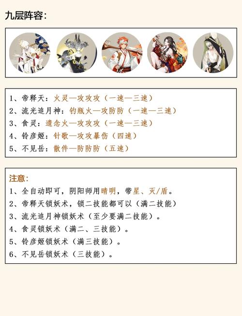 阴阳师缘离吞教学,缘离吞吞阵容配置要求-第5张图片-93游戏 阴阳师缘离吞教学,缘离吞吞阵容配置要求-第5张图片-93游戏