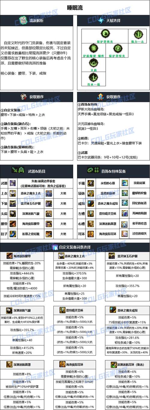 dnf男散打教学，dnf男散打操作难不难-第6张图片-93游戏