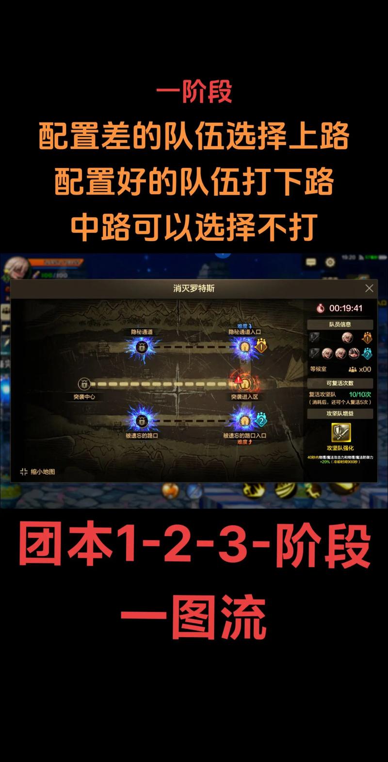 dnf卢克奶爸教学(dnf奶爸卢克装备)-第2张图片-93游戏 dnf卢克奶爸教学(dnf奶爸卢克装备)-第2张图片-93游戏