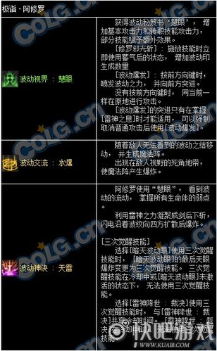 男剑的技能(剑转男枪怕什么)-第6张图片-93游戏 男剑的技能(剑转男枪怕什么)-第6张图片-93游戏