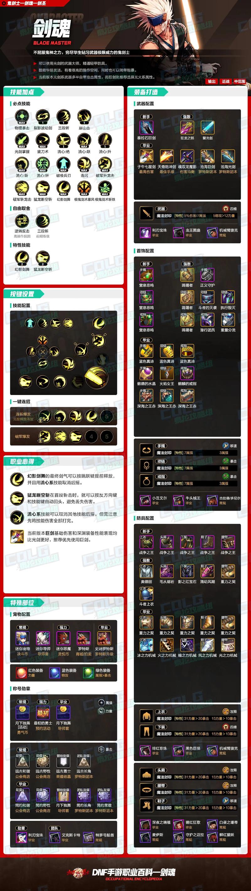 dnf初次觉醒教学(地下城初次觉醒)-第4张图片-93游戏 dnf初次觉醒教学(地下城初次觉醒)-第4张图片-93游戏