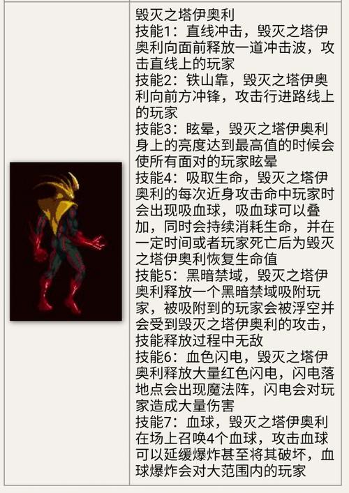 震颤大地攻略(震颤大地图文攻略)-第2张图片-93游戏 震颤大地攻略(震颤大地图文攻略)-第2张图片-93游戏
